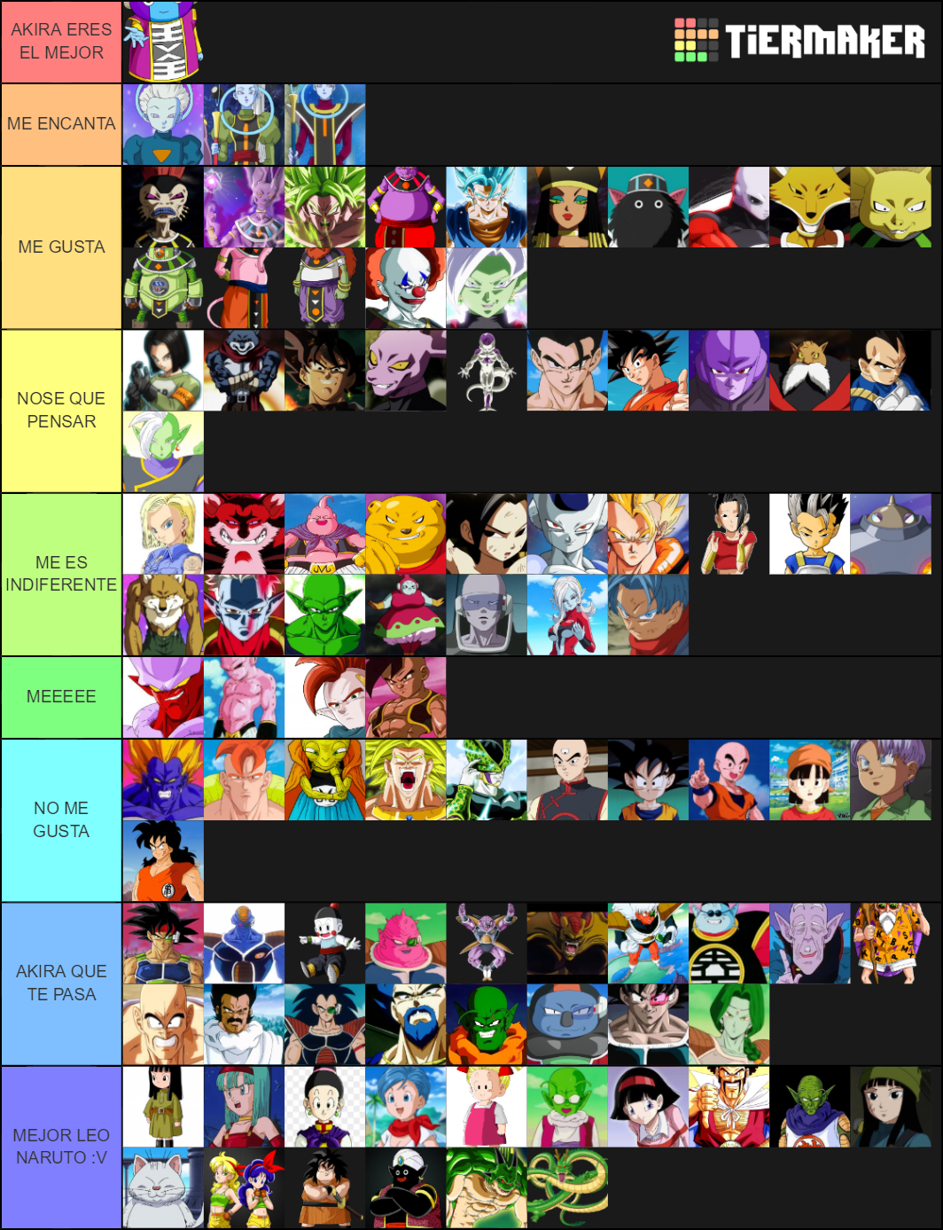 Dragon Ball Tierlist Tier List (Community Rankings) - TierMaker