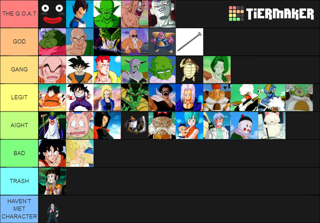 Dragon Ball Z Abridged Tier List (Community Rankings) - TierMaker