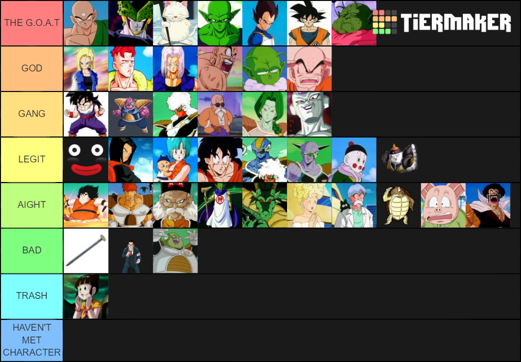 Dragon Ball Z Abridged Tier List Rankings) TierMaker