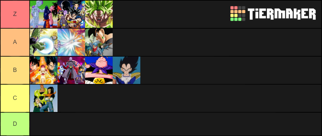 Dragon ball Z-Super Arcs Tier List (Community Rankings) - TierMaker