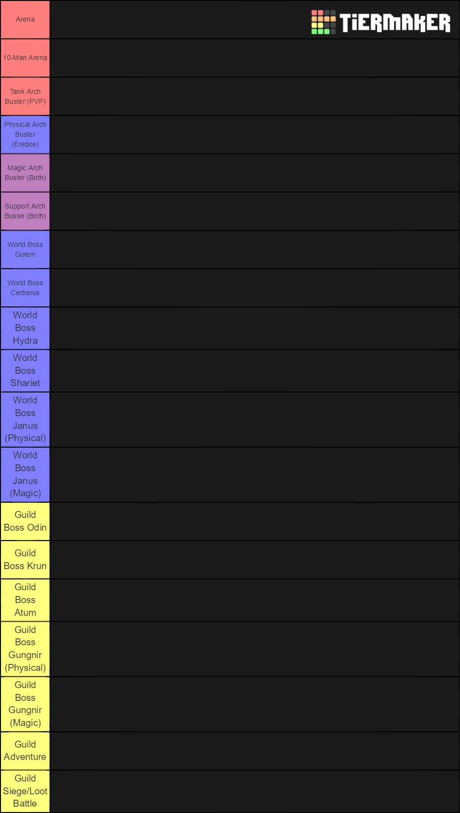 Dragon Blaze Teams Tier List Rankings) TierMaker