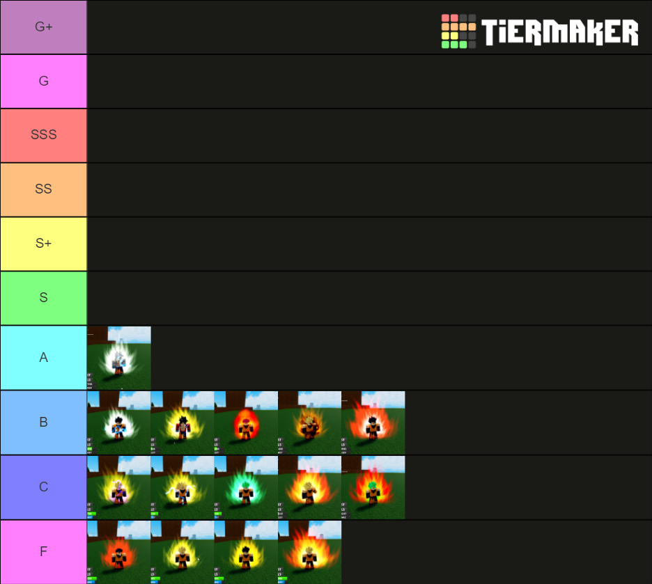 Dragon Blox Ultimate Forms Tier List (Community Rankings) - TierMaker