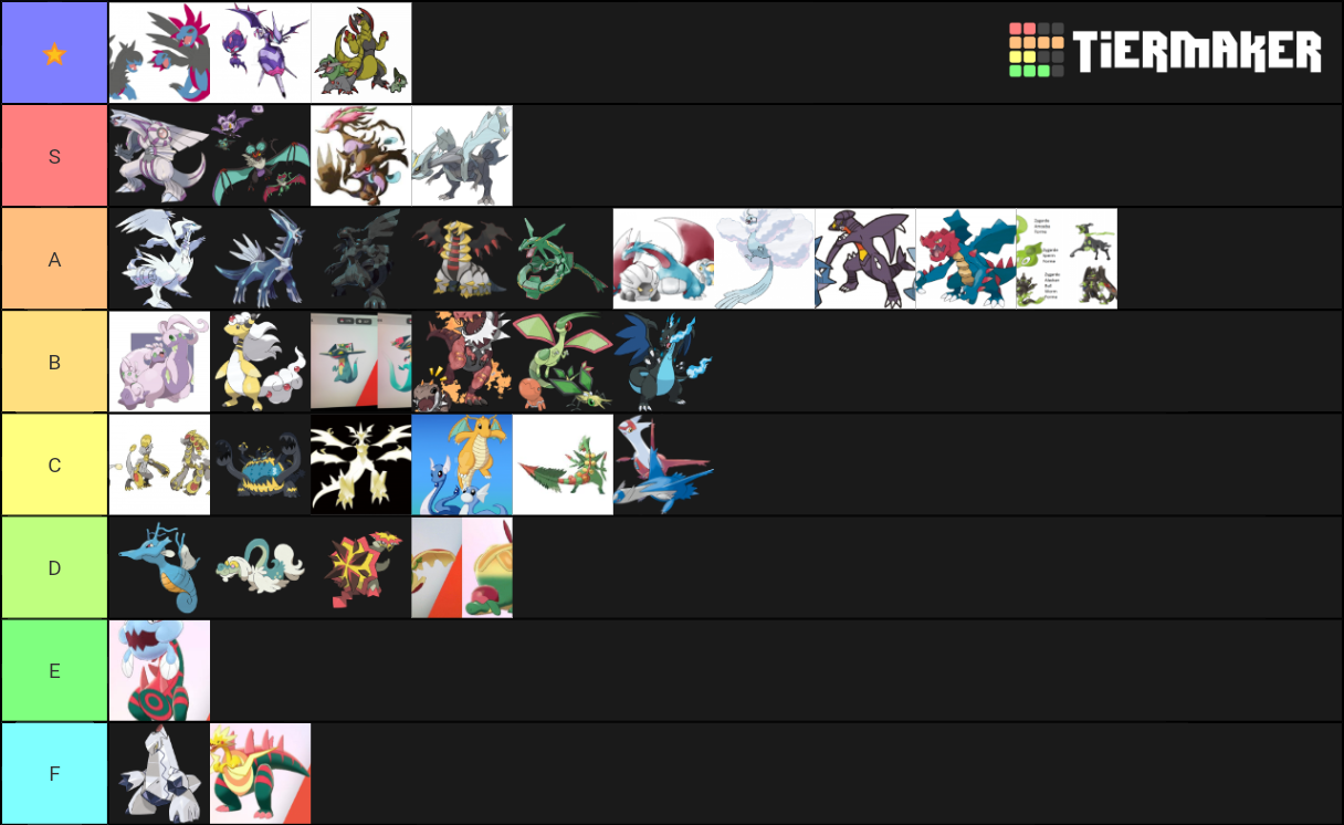 Dragon Pokemon gen 1 8 Tier List Community Rankings TierMaker create-a-all-bug-type-pok-mon-gen-1-8-tier-list-tiermaker