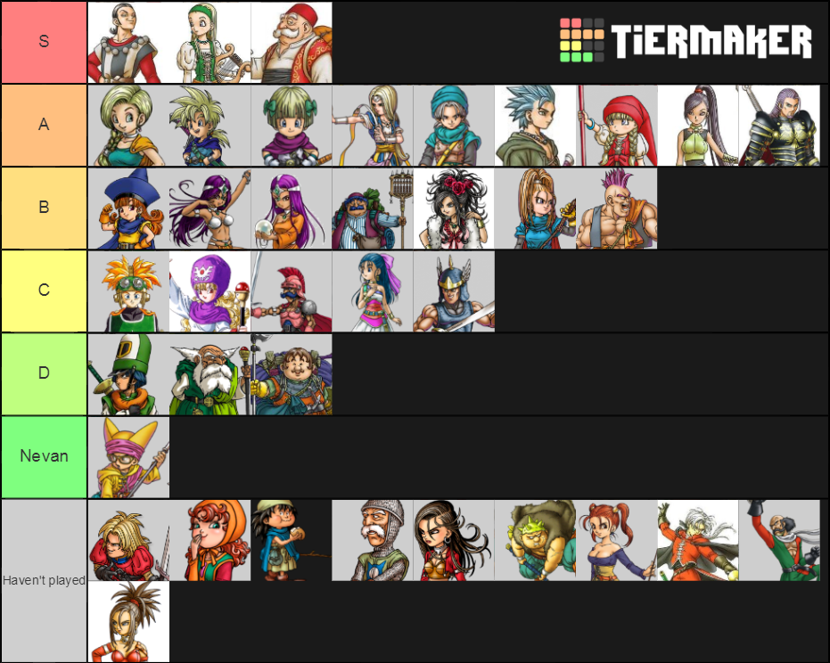 Dragon Quest Companions Tier List (Community Rankings) - TierMaker