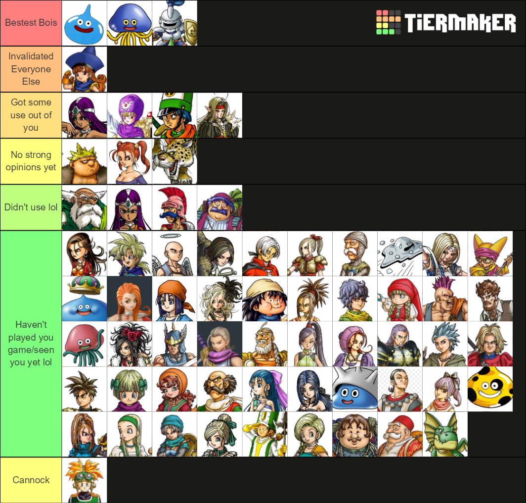 Dragon Quest Party Members Tier List Rankings) TierMaker