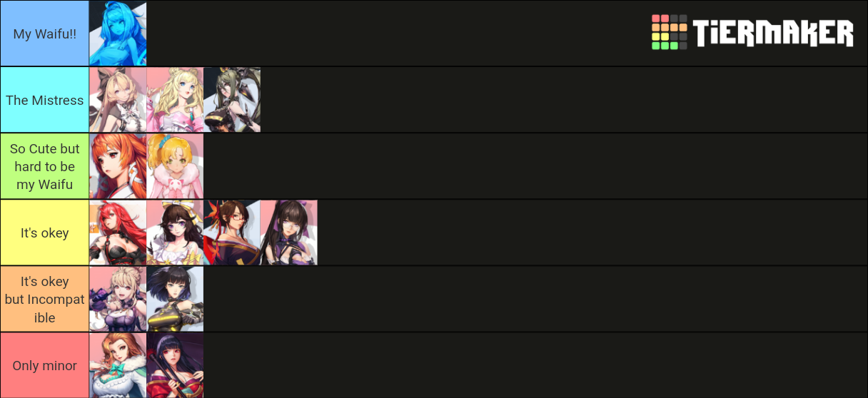 Dragon Raja Characters Tier List (Community Rankings) - TierMaker