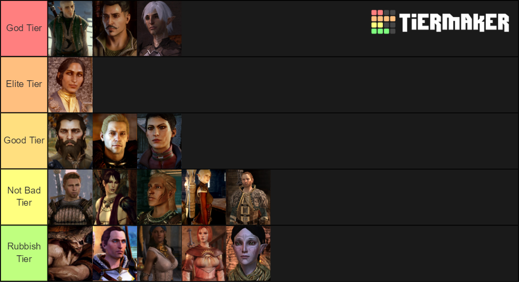 Dragon Age Romances Tier List Community Rankings TierMaker   Dragonageromances 25213 1592499066 