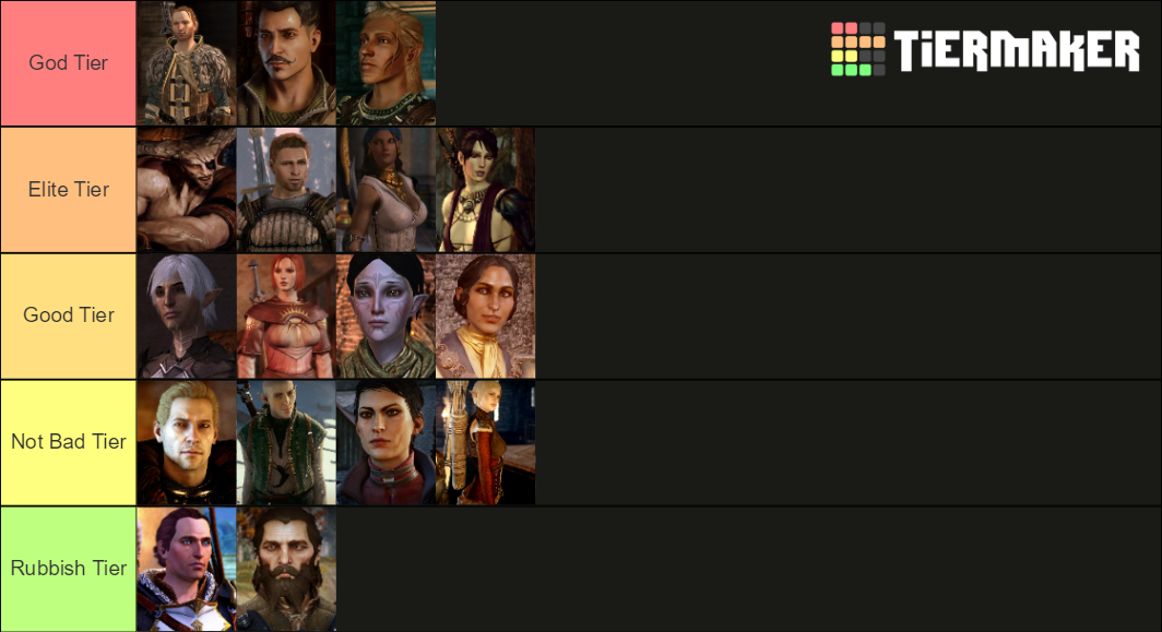 Dragon Age Romances Tier List (Community Rankings) - TierMaker