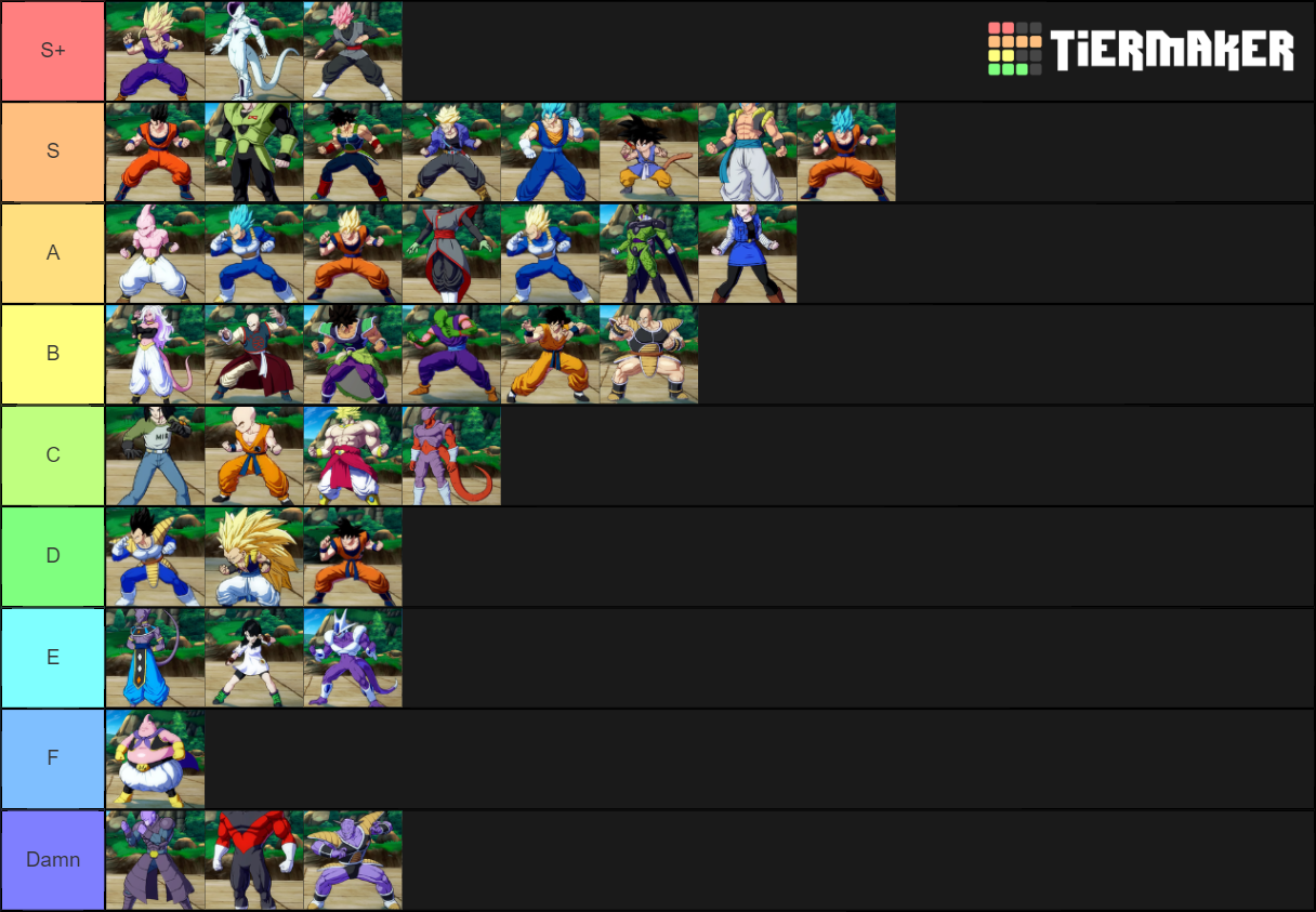 Dragonball FighterZ Tier List (Community Rankings) - TierMaker