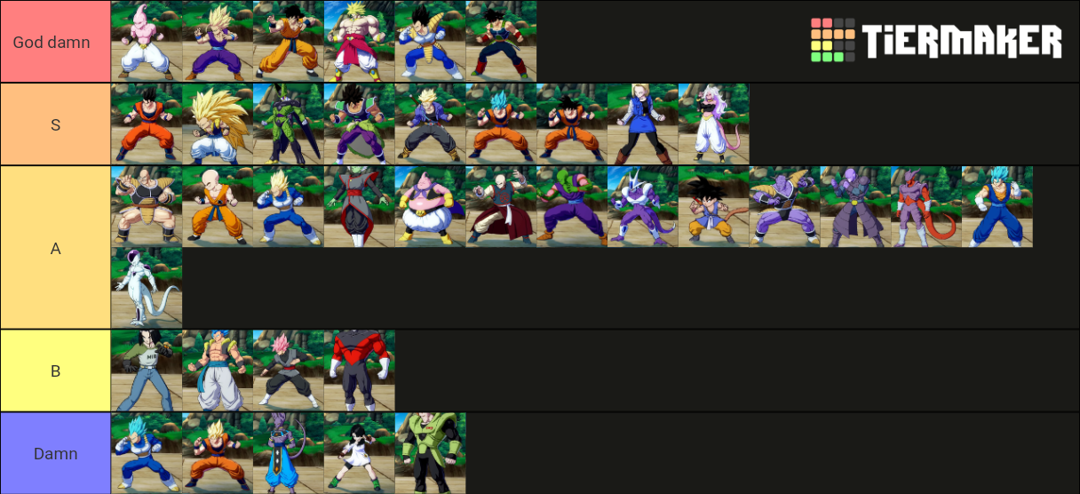 Dragonball FighterZ Tier List (Community Rankings) - TierMaker