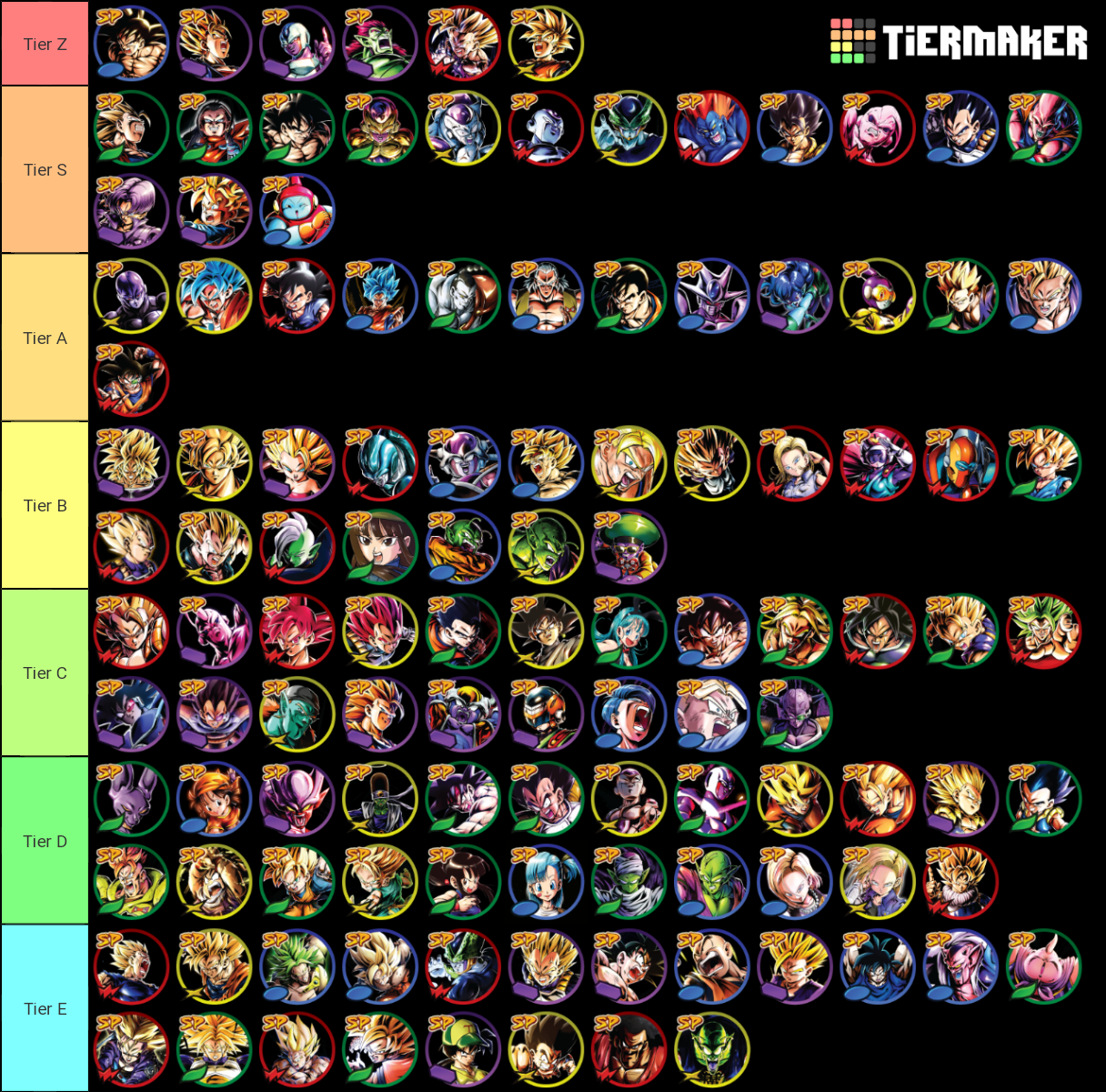 Dragonball Legends Tier List (Community Rankings) - TierMaker