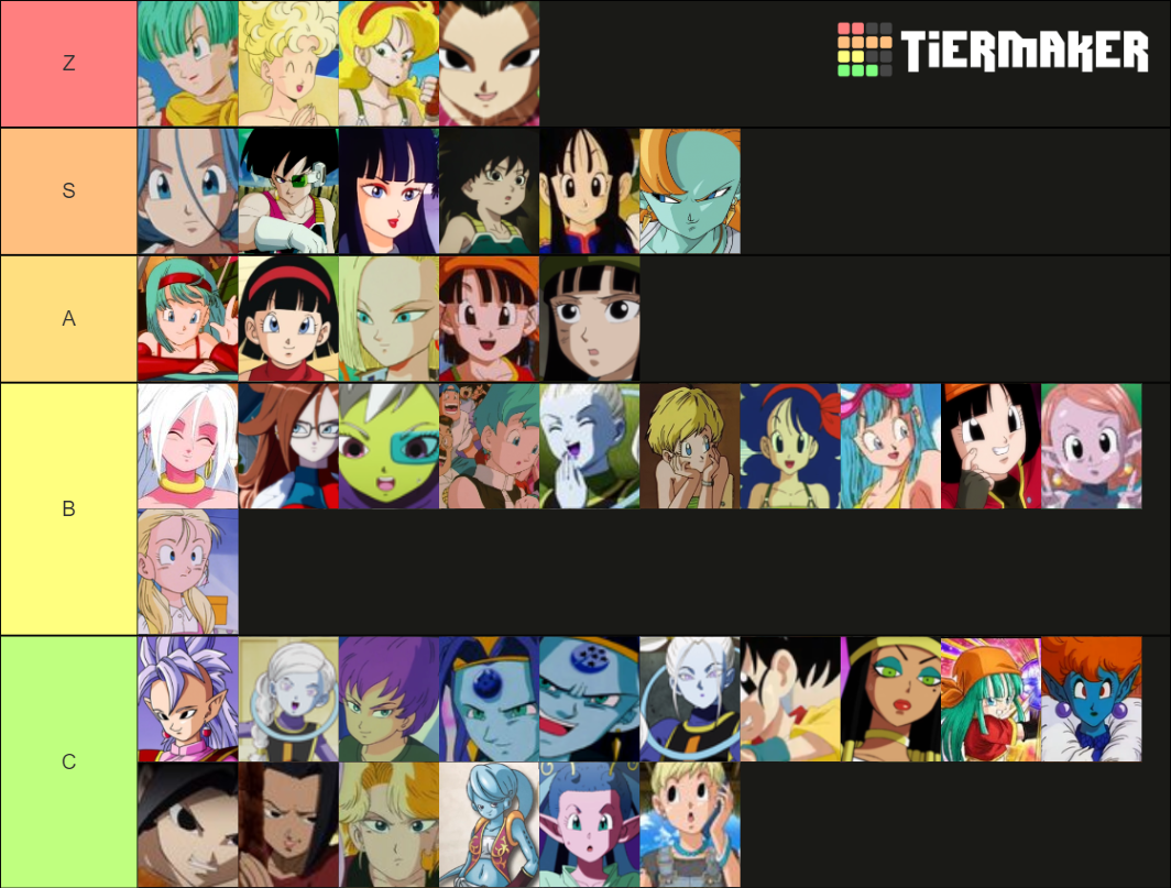 Dragonball Waifus Tier List (community Rankings) - Tiermaker