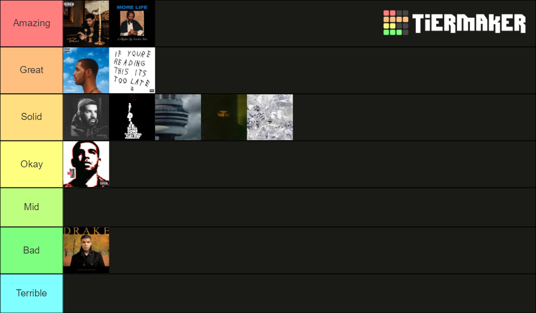 Drake Albums Ranked Tier List Community Rankings Tiermaker 9346