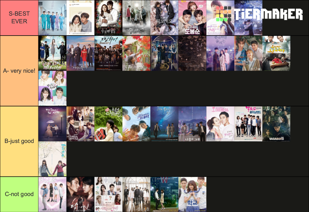 drama-ranking-tier-list-community-rankings-tiermaker