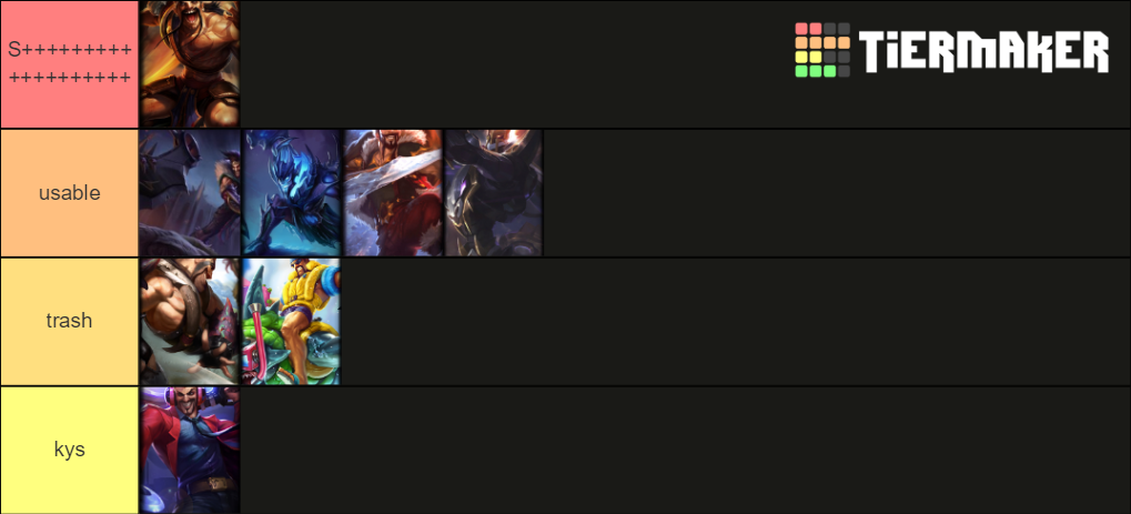 draven skins Tier List (Community Rankings) - TierMaker