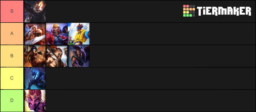 Draven Skins Tier List (Community Rankings) - TierMaker