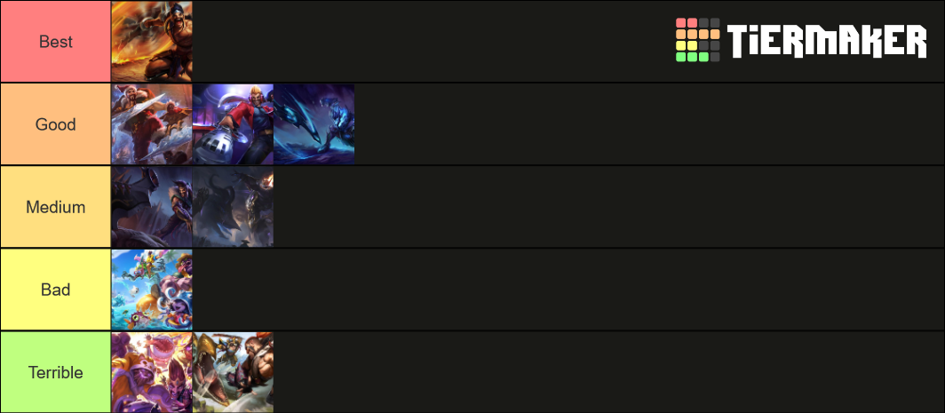 Draven Skins (LOL) Tier List (Community Rankings) - TierMaker