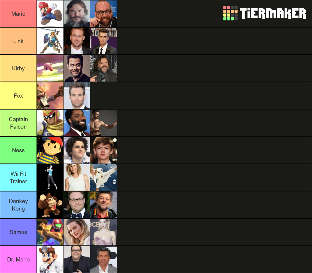 Dreamcasters: Super Smash Bros Tier List (Community Rankings) - TierMaker