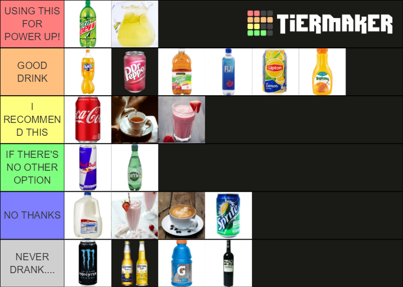 Drink Tier List Rankings) TierMaker