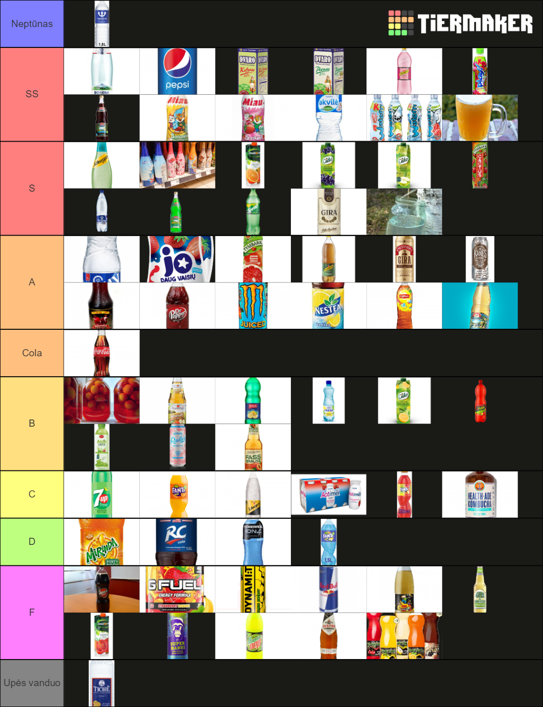 Drink Tier List Rankings) TierMaker