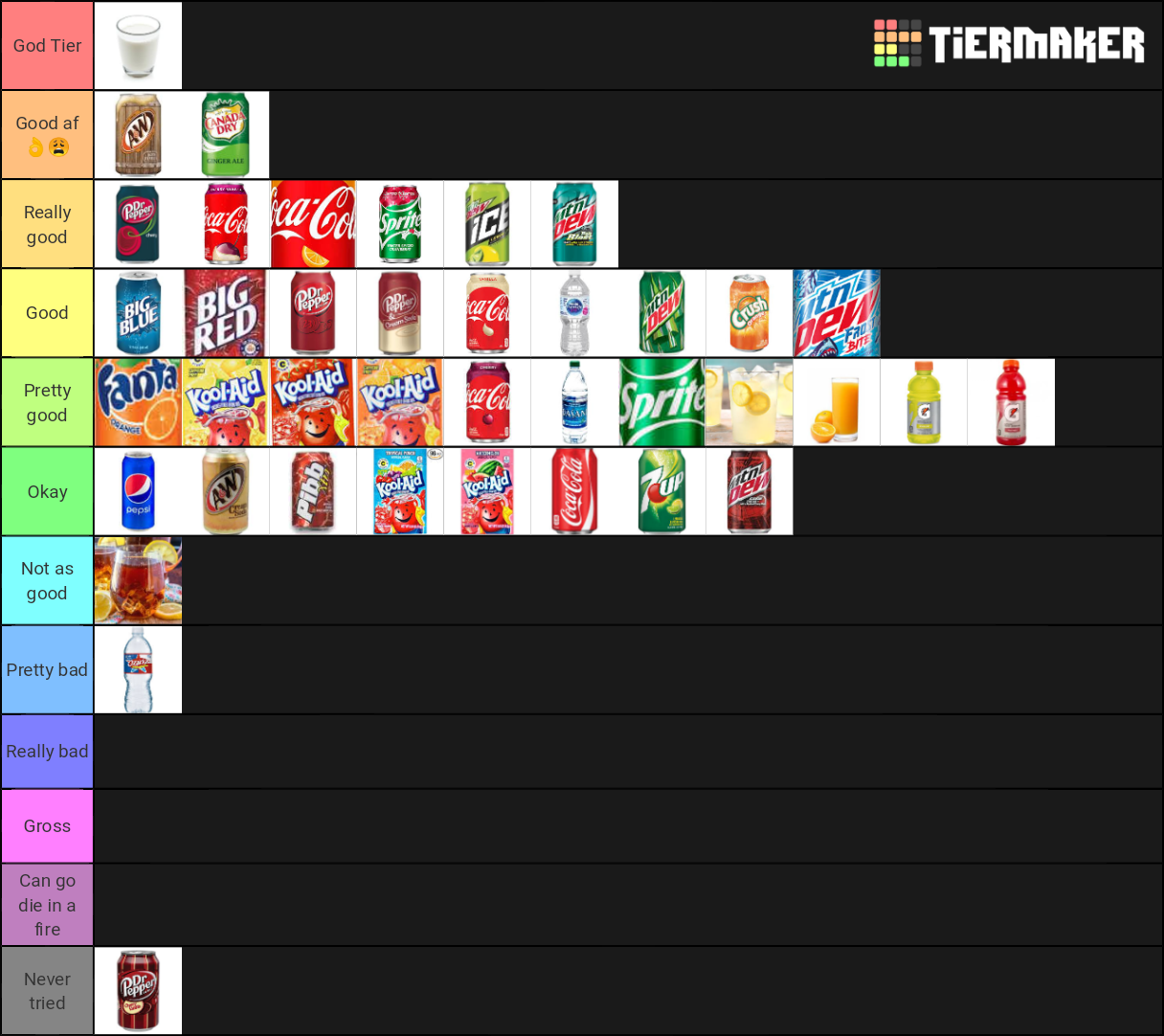 Drinks, Beverages, & Liquids Tier List Rankings) TierMaker