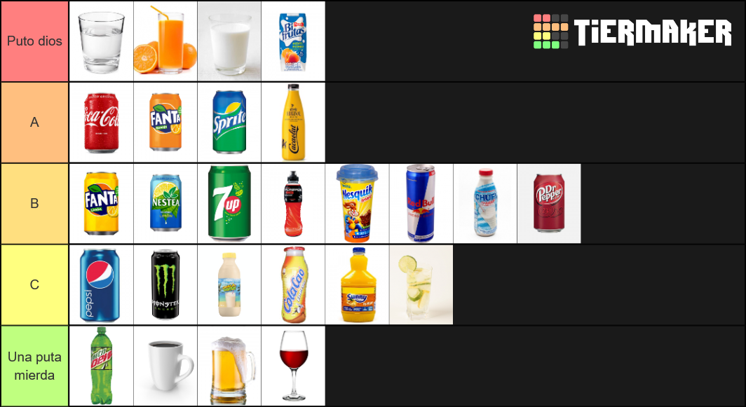 Drinks Tier List Rankings) TierMaker