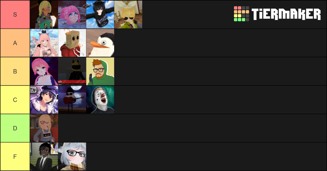Drumsy News Characters Tier List Rankings) TierMaker