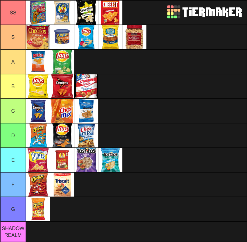 Dry Snacks Tier List Rankings) TierMaker