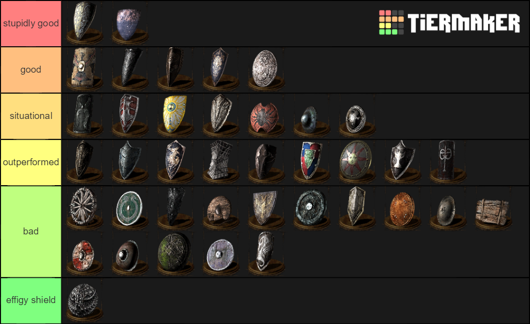 DS1 Shields Tier List Community Rankings TierMaker   Ds1 Shields 297981 1592886895 