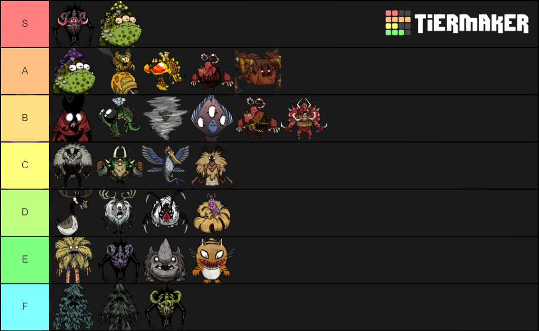 dst boss hard to easy Tier List Rankings) TierMaker