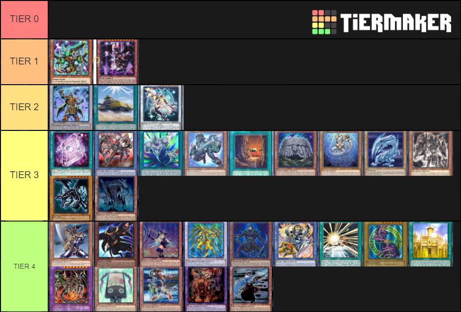 DUEL LINKS TIER LIST Tier List (Community Rankings) - TierMaker