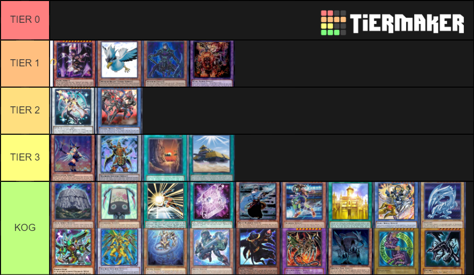 Pvp Duel Links Tier List | Yu Gi Oh Duel Links Decks – KLTG