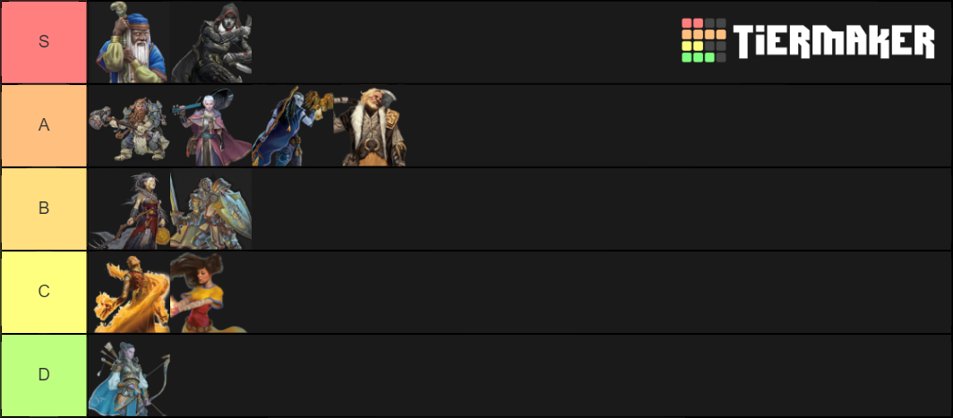 Dungeons and Dragons Classes Tier List (Community Rankings) - TierMaker