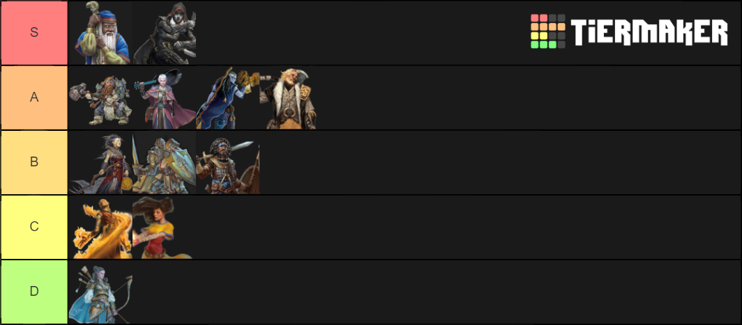 Dungeons and Dragons Classes Tier List (Community Rankings) - TierMaker
