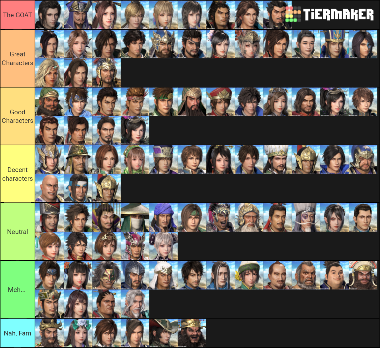 Dynasty Warriors characters Tier List (Community Rankings) - TierMaker