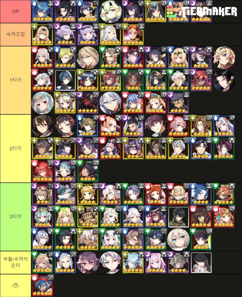 E7 RTA 에픽세븐 실레나 티어표 Tier List Rankings) TierMaker