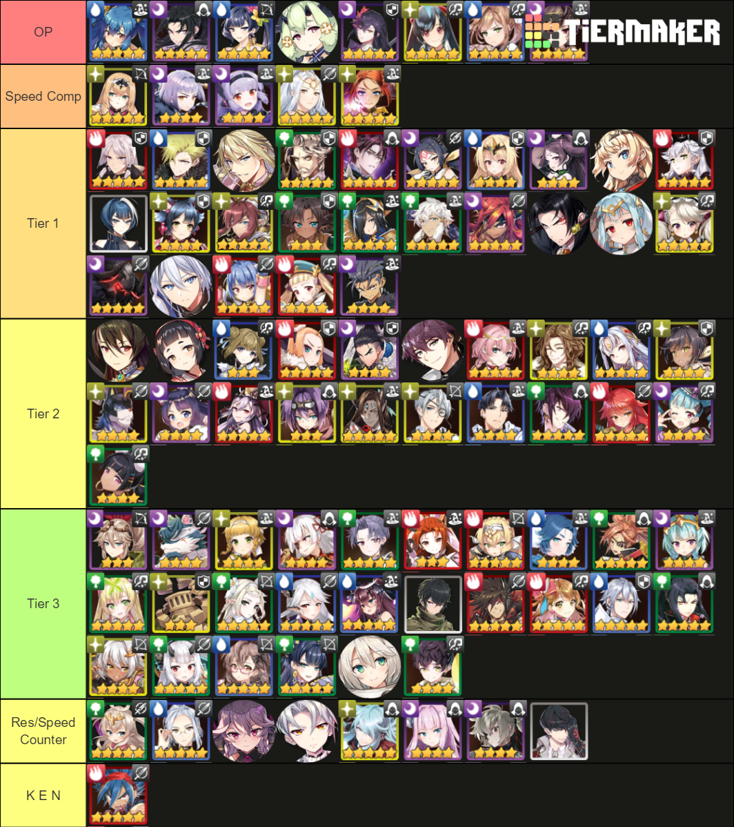 E7 RTA 에픽세븐 실레나 티어표 Tier List Rankings) TierMaker