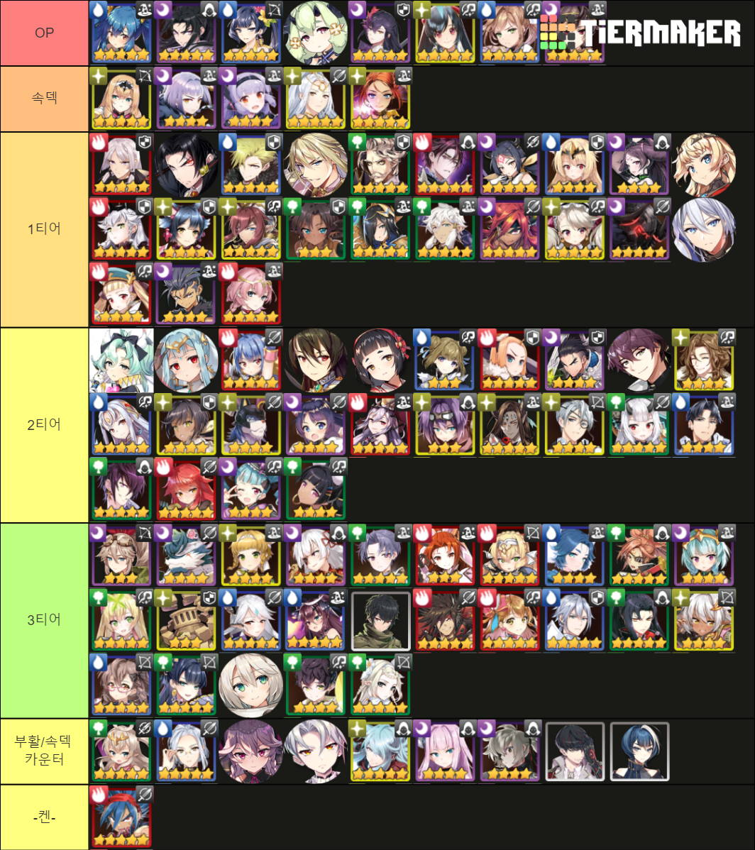 E7 RTA 에픽세븐 실레나 티어표 Tier List Rankings) TierMaker