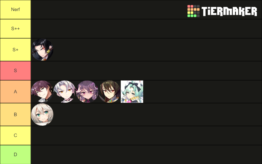 E7 RTA 에픽세븐 실레나 티어표 Tier List Rankings) TierMaker