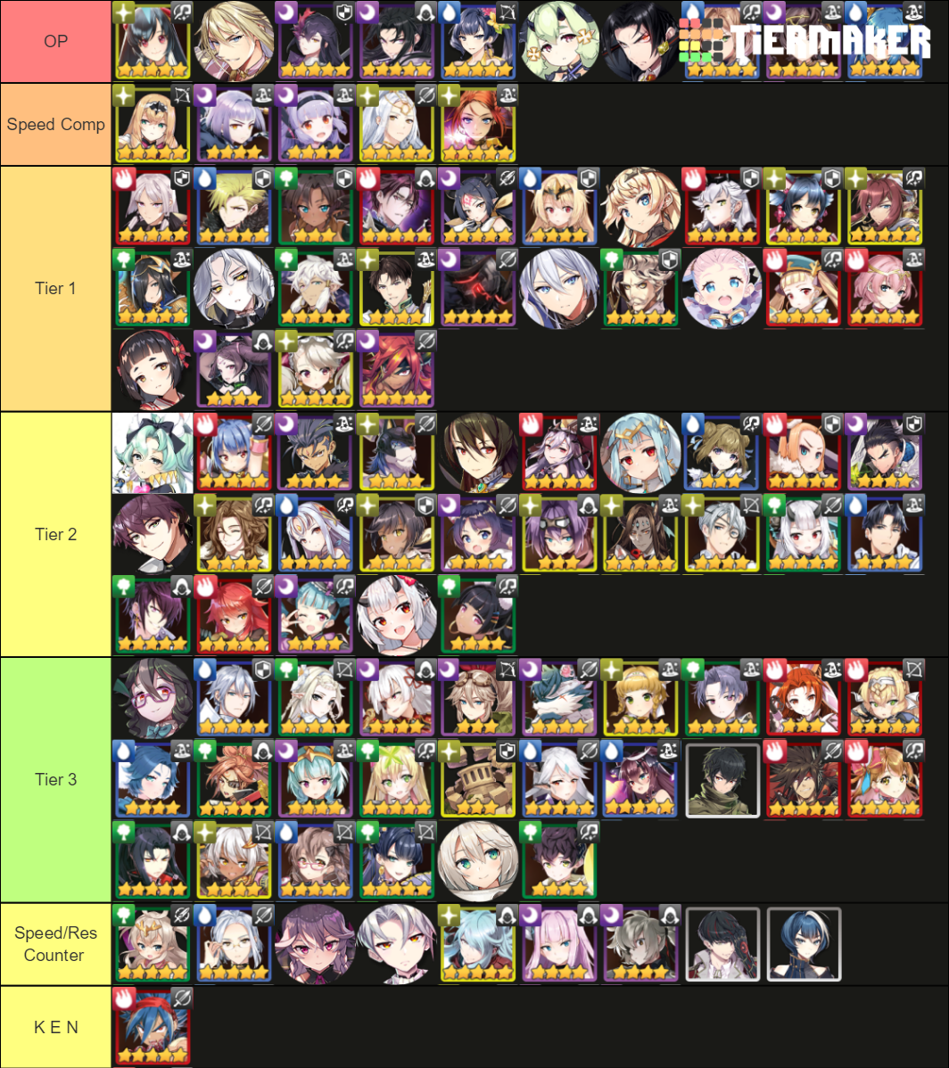 E7 RTA 에픽세븐 실레나 티어표 Tier List Rankings) TierMaker