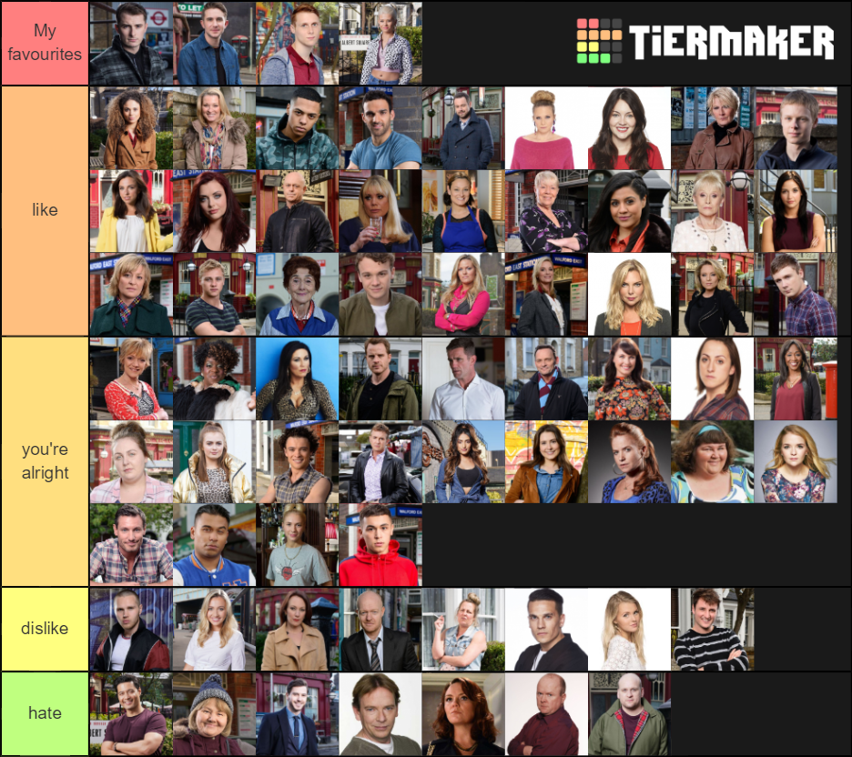 Eastenders Characters Tier List (Community Rankings) - TierMaker