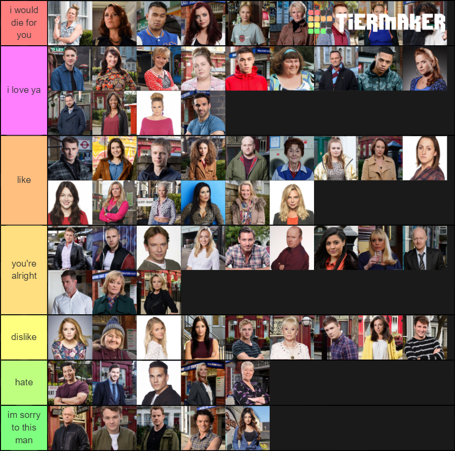 Eastenders Characters Tier List (Community Rankings) - TierMaker