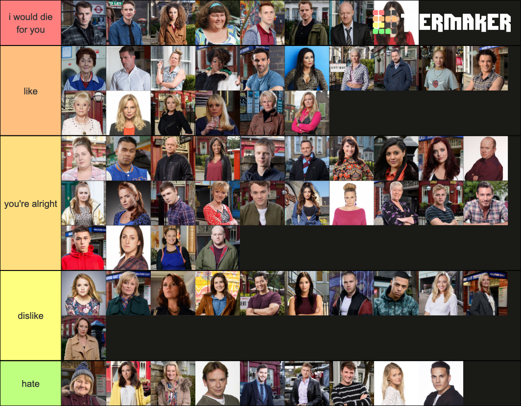 Eastenders Characters Tier List (Community Rankings) - TierMaker