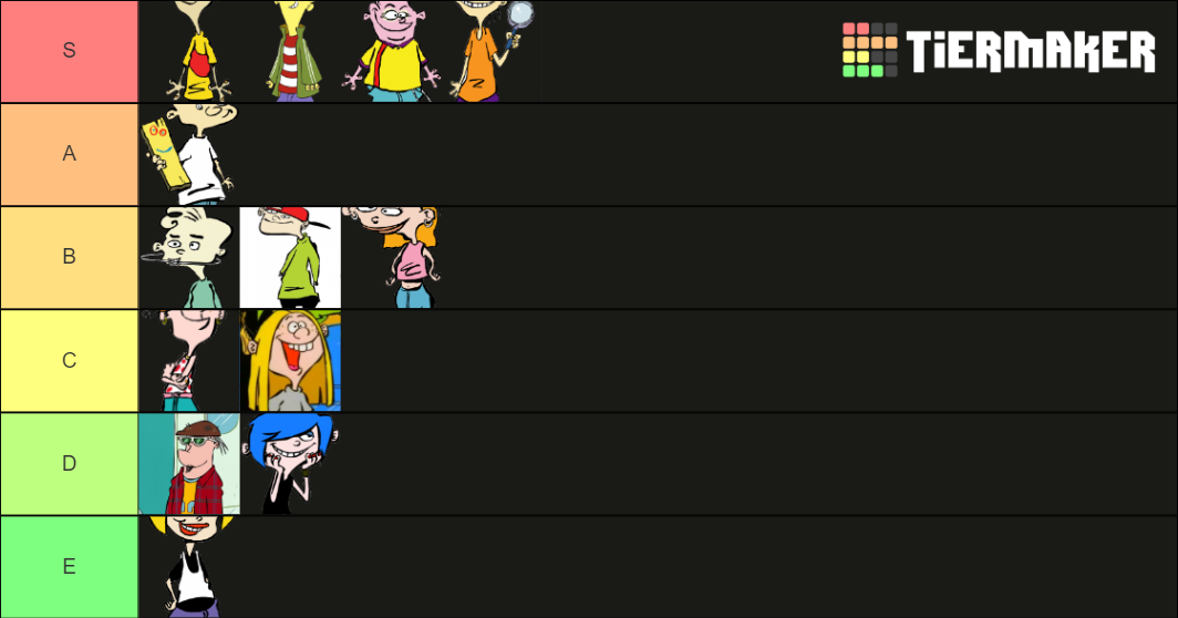 Ed Edd N Eddy Tier List (Community Rankings) - TierMaker