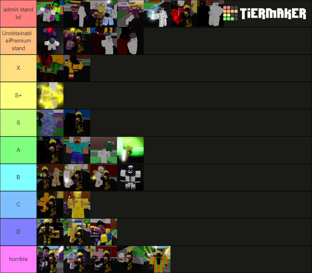 Edi's Bizarre Rarity Tierlist Tier List (Community Rankings) - TierMaker