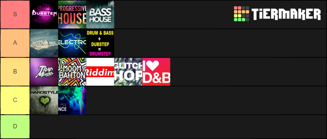 edm-genres-2019-tier-list-community-rankings-tiermaker