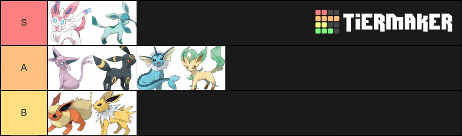 Eevee Evolutions Tier List (Community Rankings) - TierMaker