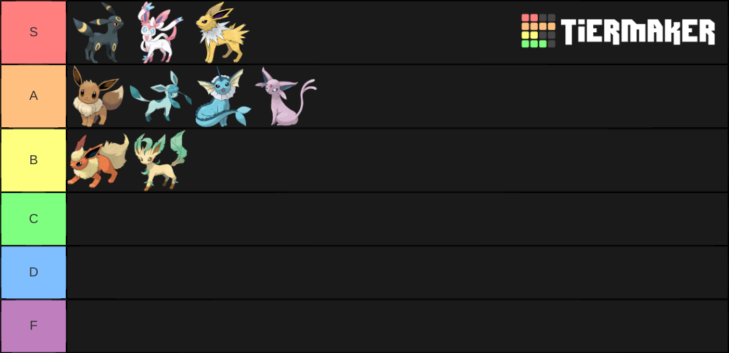 Eeveelutions Tier Tier List (Community Rankings) - TierMaker