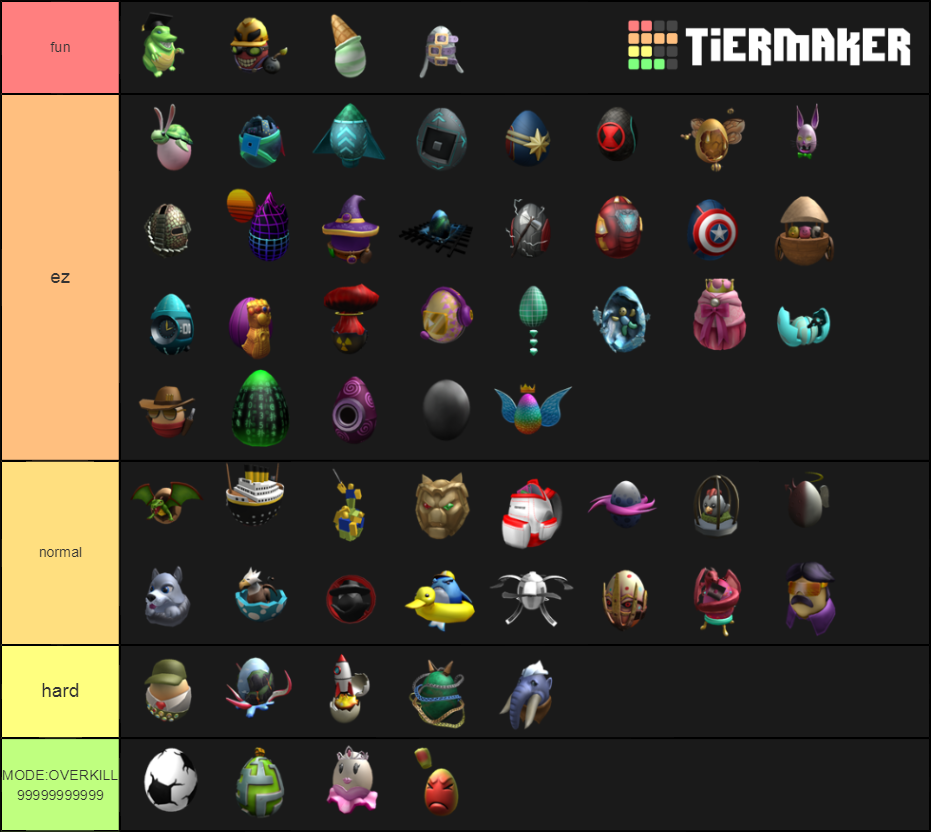 Egg Hunt 2019 Eggs Tier List Rankings) TierMaker
