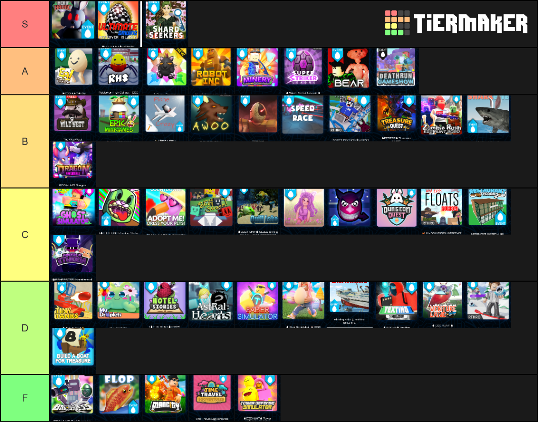 Egg Hunt Roblox 2020 Tier List (Community Rankings) - TierMaker